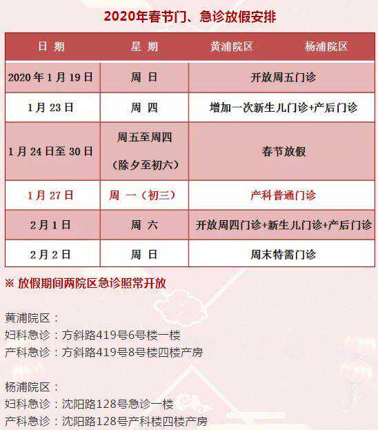 昆明代孕详细过程_上海110家医疗机构发热门诊全名单来了！如有发热，就近就